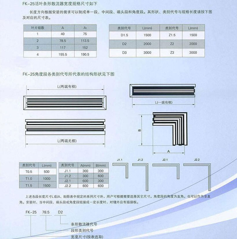 湖南中嵐中泰機電設(shè)備有限公司,湖南消防排煙風(fēng)機銷售,離心通風(fēng)機銷售,油煙過濾器生產(chǎn)